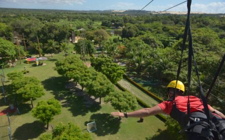 Tirolesa Engenhoca Parque